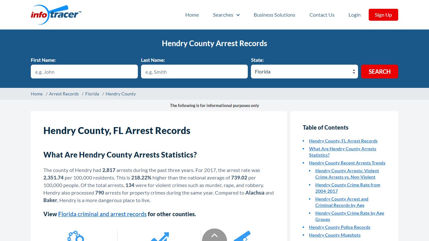 Hendry County, FL Arrests & Jail Inmate Search - InfoTracer